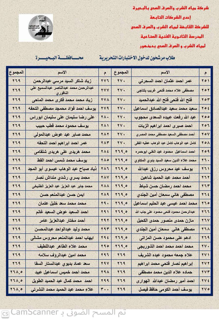 موعد اختبارات مدرسة مياه الشرب والصرف الصحي بدمنهو